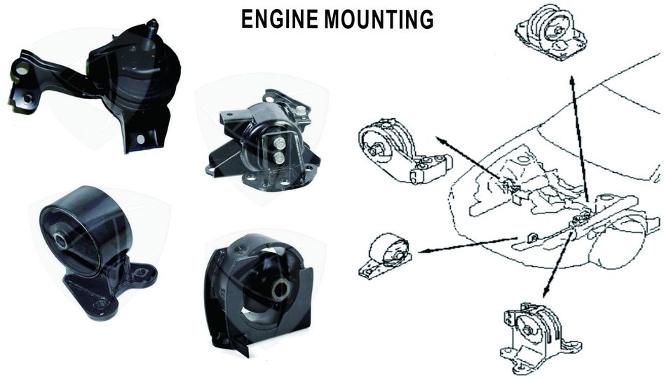 Car Knowledge 1: Engine Mounts”Who am I ? “